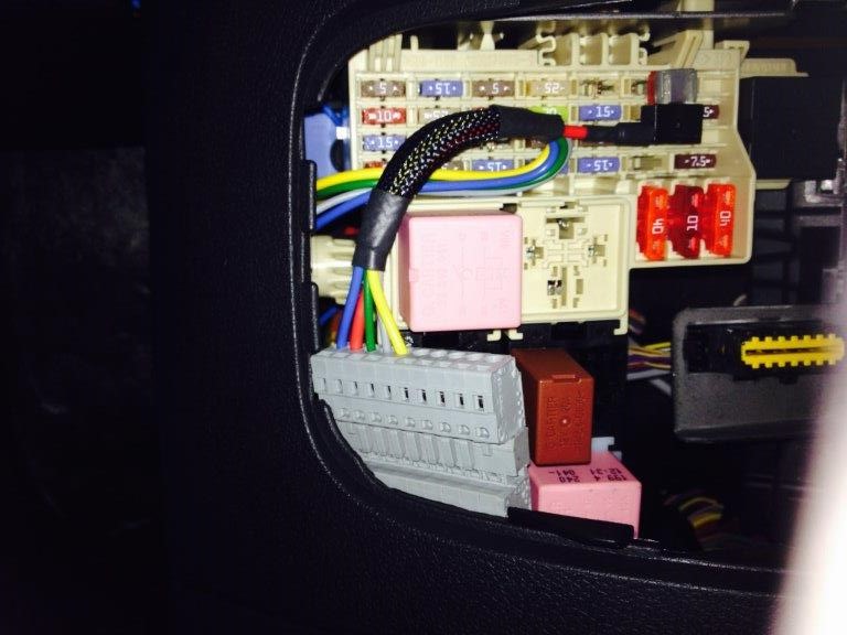 Faisceaux d’installation rapide FSCDMX 